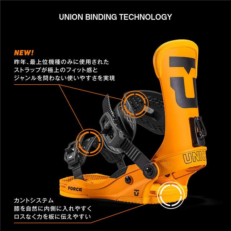 UNION FORCE チームハイバック 22-23モデル　Mサイズ　イエロー UNION FORCE チームハイバック 22-23モデルMサイズイエロー