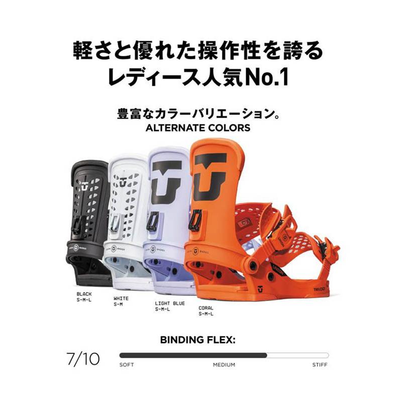 UNION ユニオン TRILOGY トリロジー 22-23 2023 スノーボード 