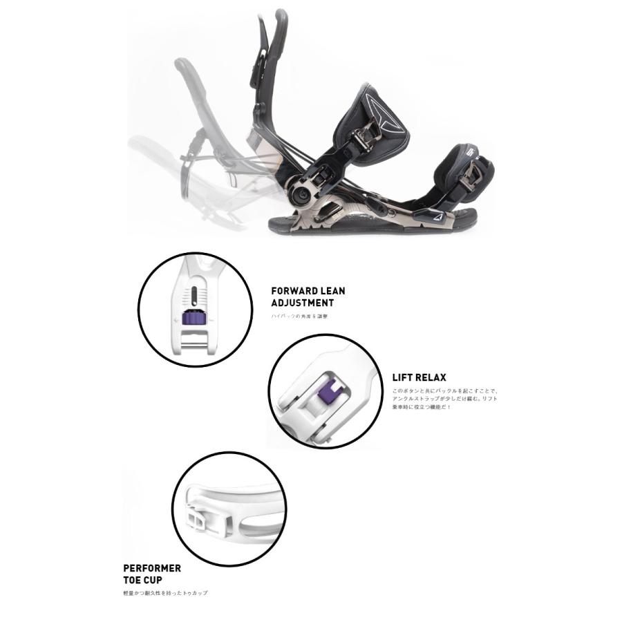 SP エスピー CORE MULTIENTRY コアマルチエントリー 21-22 2022 スノーボード ビンディング バインディング メンズ 