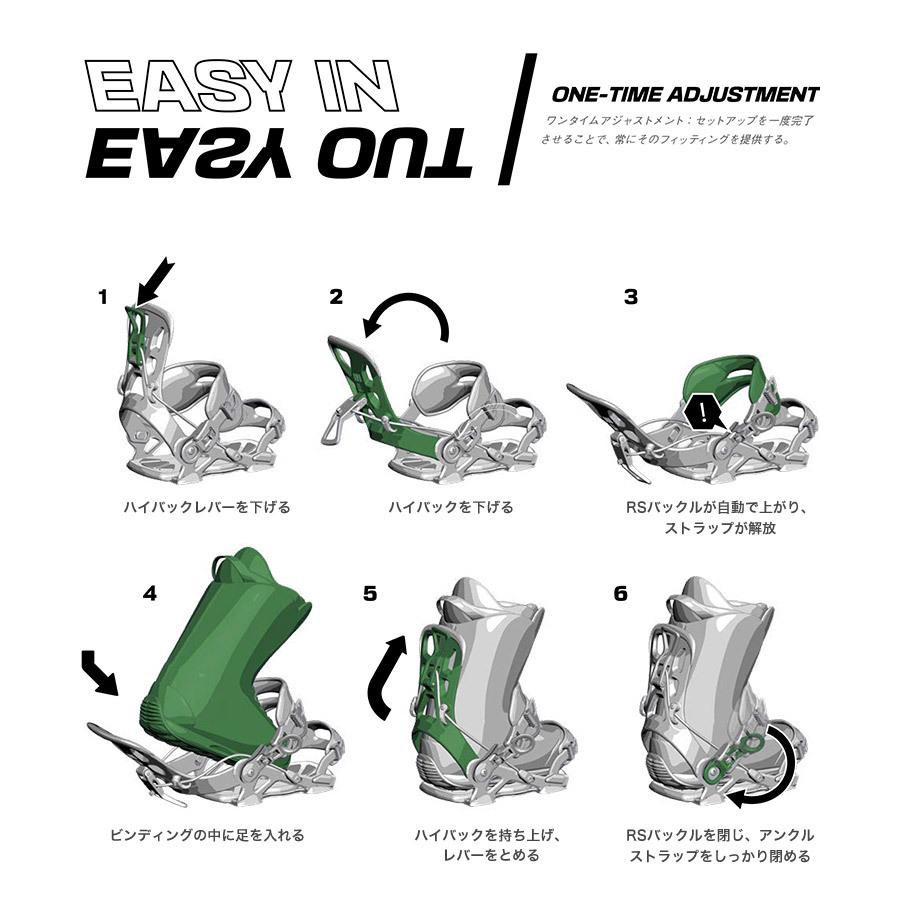 SP エスピー CORE MULTIENTRY コアマルチエントリー 22-23 2023  