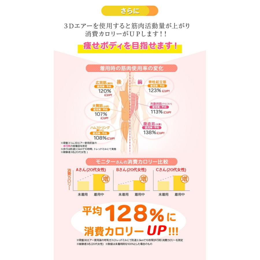 エアーマッサージャー 骨盤矯正 寝ながらマッサージ 骨盤ケア 姿勢矯正