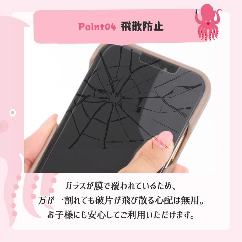 ＼1/3までクーポンで20％off／【365日保障】iPhone ガラスフィルム iPhoneSE3 13 pro 12 iPhoneSE 第3世代 第2世代 保護フィルム タコフィルム |  | 08