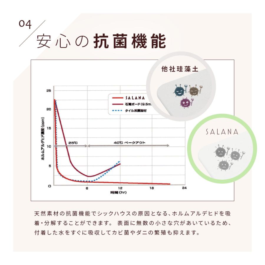 ＼1/3までクーポンで20％off／SALANA 珪藻土マット キッチン 日本製 速乾 水切りマット 白 洗える ノンアスベスト 台所 グラス 食器置き 水飲み 29cm×44cm |  | 05