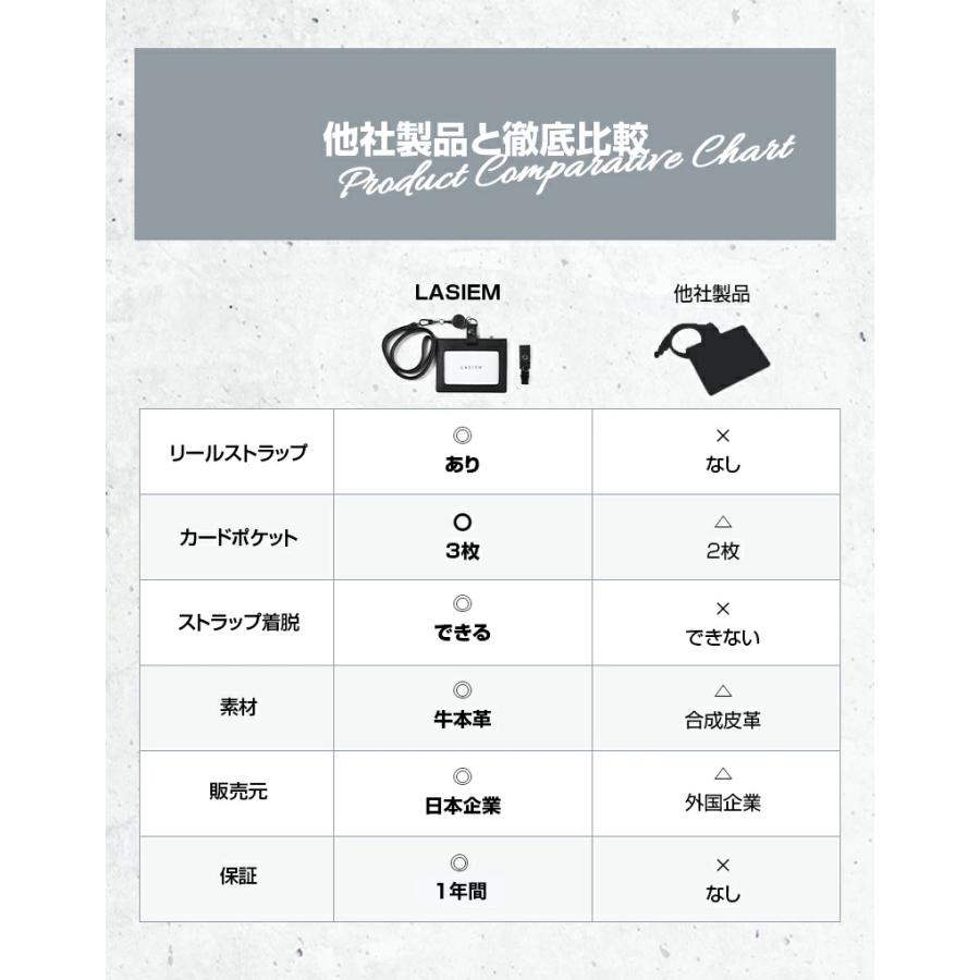 ＼1/3までクーポンで20％off／idカードホルダー メンズ 本革 レザー 革 首掛け カードケース 新生活 ブランド ラシエム | LASIEM | 21