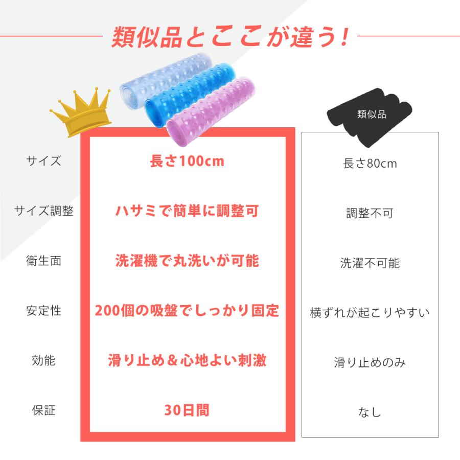 浴槽 滑り止めマット お風呂 介護 子供 赤ちゃん 洗い場 転倒防止 吸盤付き すべり止めマット 浴槽 滑り止め お風呂 滑り止め 洗濯可能 カット可能 |  | 10