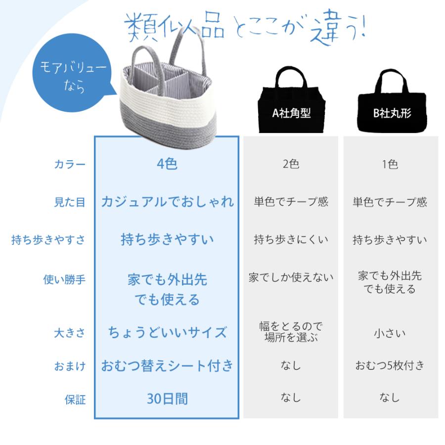 おむつストッカー おむつ収納 オムツ収納 おむつ収納バッグ リビング おむつ 収納 オムツ 収納ボックス ベビー用品 収納 便利グッズ 折りたたみ｜morevalue｜18