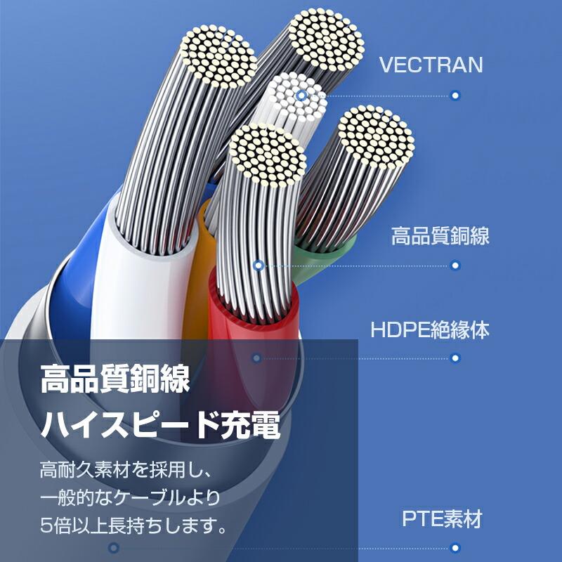 iphone Lightningケーブル 高品質 iPhone/iPad iphone充電ケーブル アイフォン iphone充電 アップル ライトニング モバイルバッテリー 1M |  | 05
