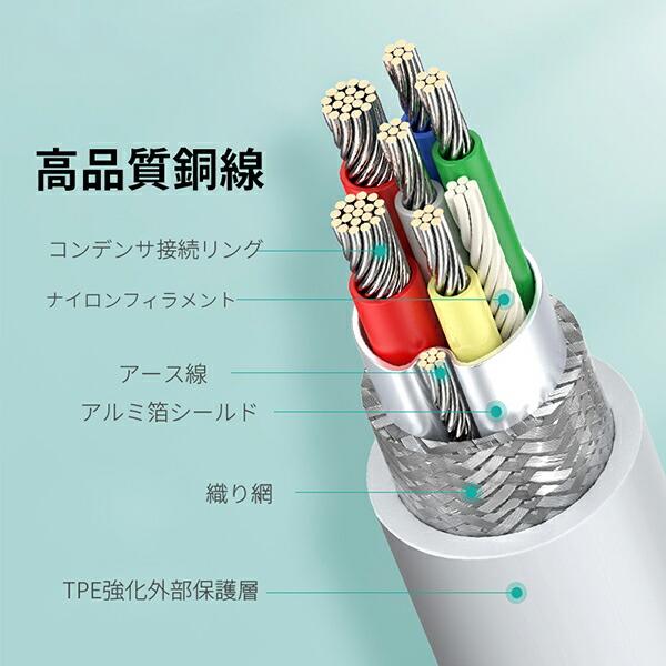Type-C to Type-C タイプcケーブル 充電コード 1m 1.5 m 2m 充電ケーブル スマホ充電対応 iphone15充電 タイプc ケーブル データー通信 PD急速充電対応 |  | 12
