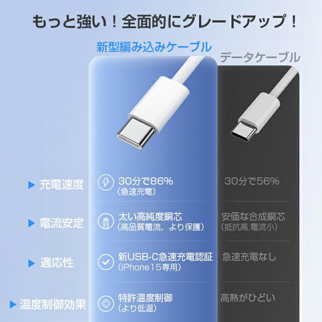 Type-C to Type-C タイプcケーブル 充電コード 1m 1.5 m 2m 充電ケーブル スマホ充電対応 iphone15充電 タイプc ケーブル データー通信 PD急速充電対応 |  | 13