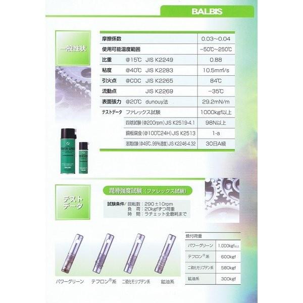 パワーグリーン(生分解性高級潤滑剤）　生分解性で安全性が非常に高い業務用フッ素系高級潤滑剤です |  | 03