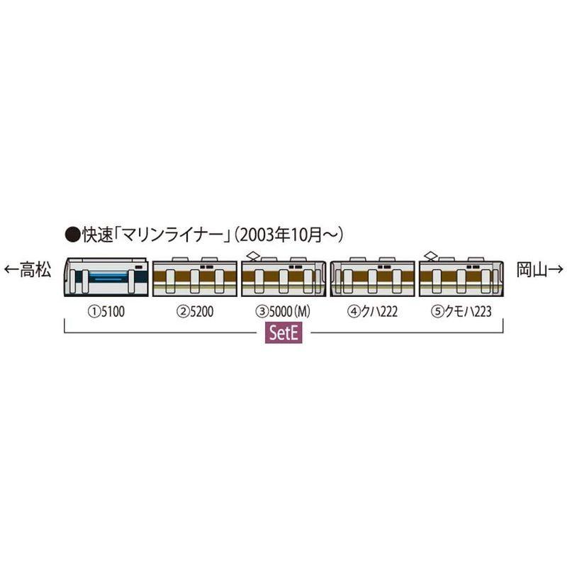 TOMIX Nゲージ 223-5000系・5000系 マリンライナー セットE 5両 98389 鉄道模型 電車 5000系 Nゲージ マリンライナー セットE 5両 鉄道模型 電車