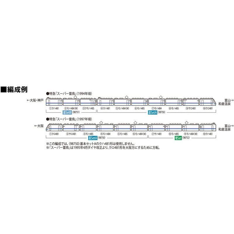 【超激レア】 TOMIX Nゲージ JR 485系特急 スーパー雷鳥 基本セット A 98750 鉄道模型 電車 【T3901904915】(21702円)