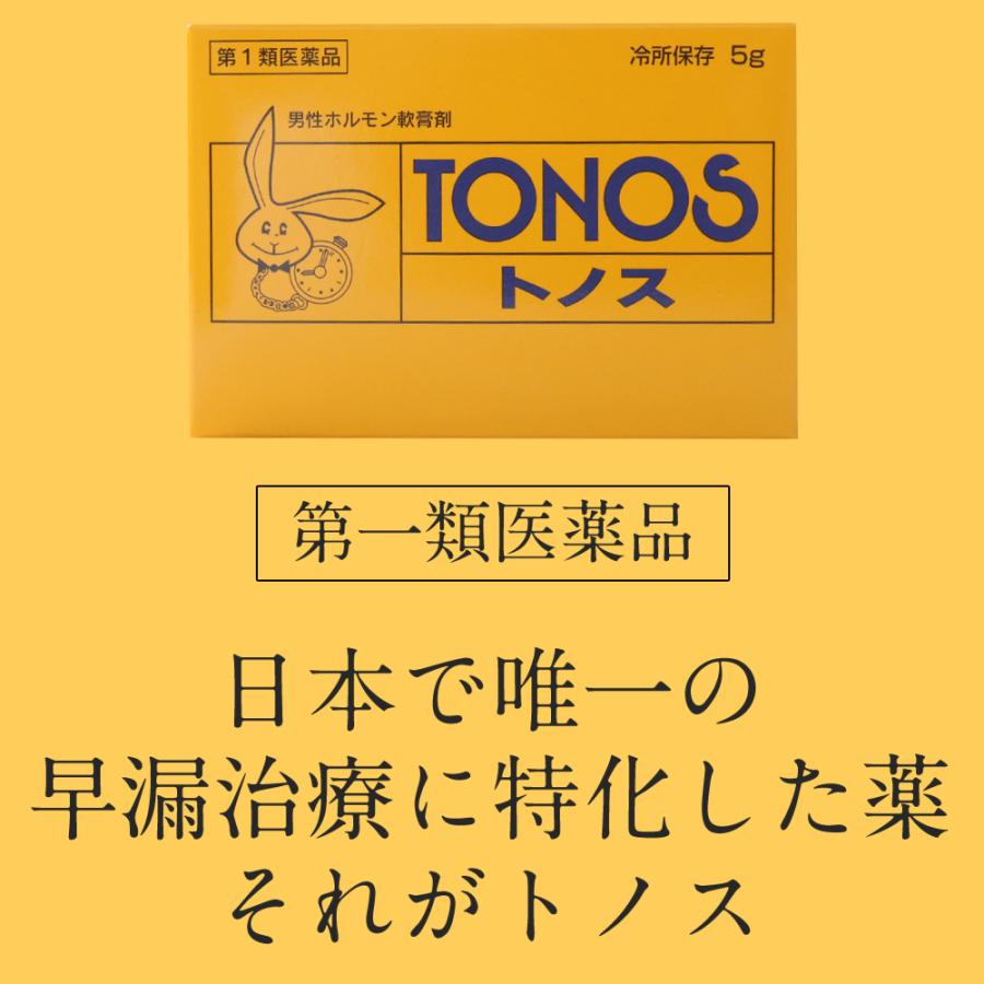 勃起不全に対してバイアグラはどれほど効果的ですか