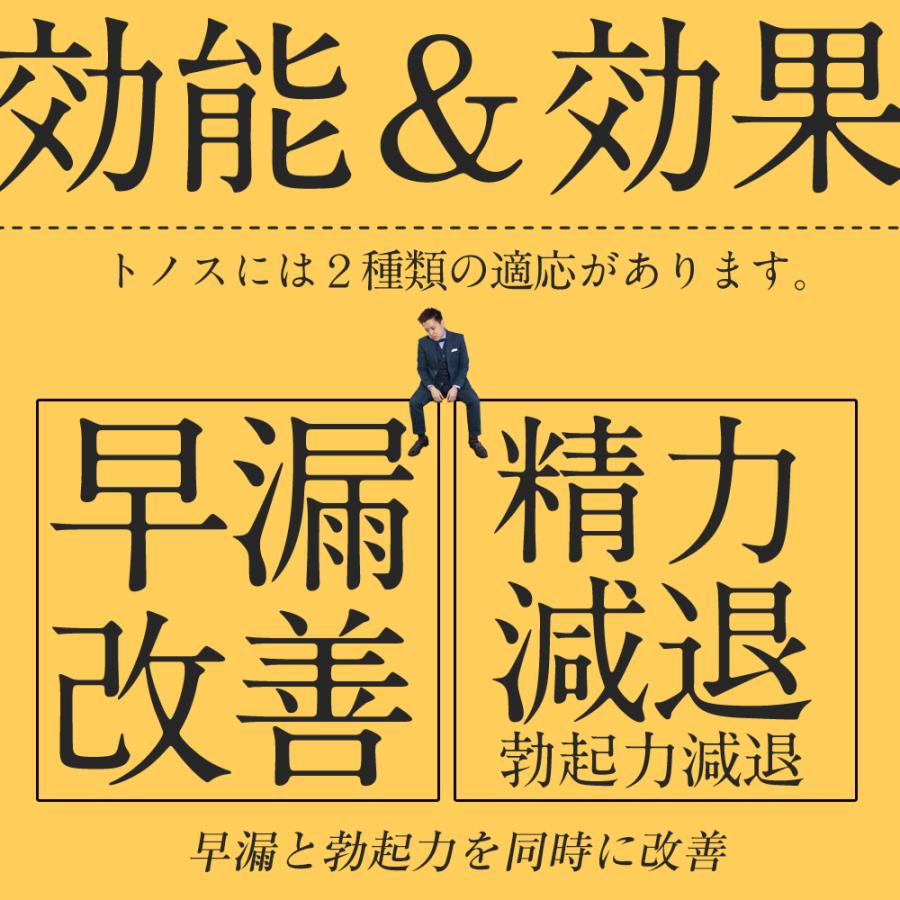 トノス 3g  早漏 勃起力 塗り薬 性機能改善 クール便配送 軟膏剤 【第１類医薬品】｜morimo-no-kusuribako｜07