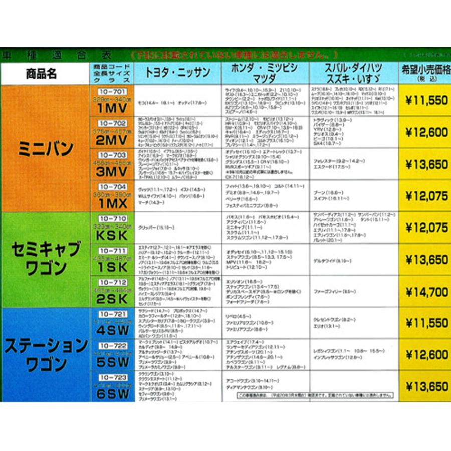 ケンレーン RV ボディーカバー シルバー RV車用 1MX 10-704｜morimori117｜06