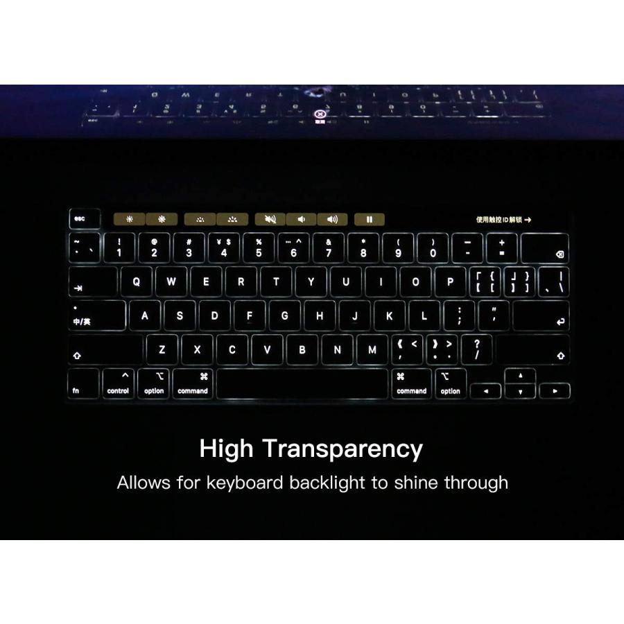 超薄型キーボードカバー 2020-2023 MacBook Pro 13インチ A2338 M2 M1 A2289 A2251 & 2020 2019｜morimori117｜06