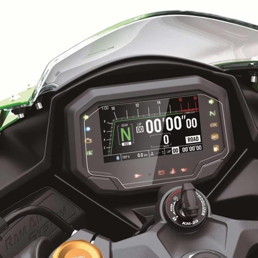 For カワサキZX-4RR 2023 5HD透明なTPUスクラッチクラスタースクリーン
