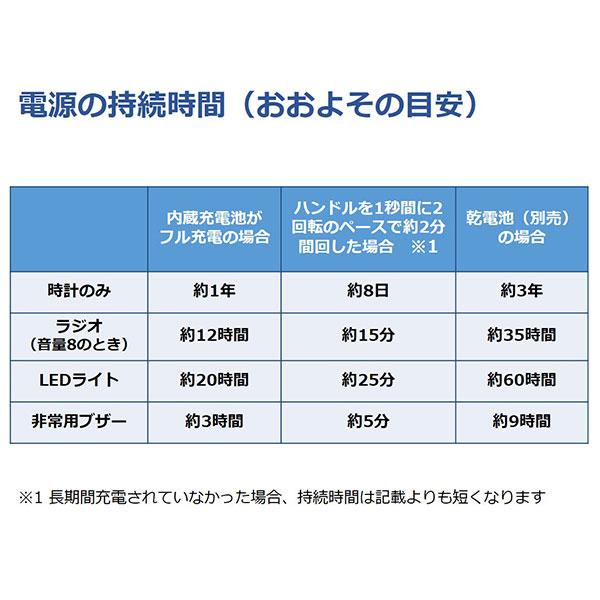 名入れ 文字書き付 セイコー SEIKO ピクシス 多機能防災クロック デジタル 電波時計 SQ764W 記念品 取り寄せ品「sw-ka」｜morimototokeiten｜10