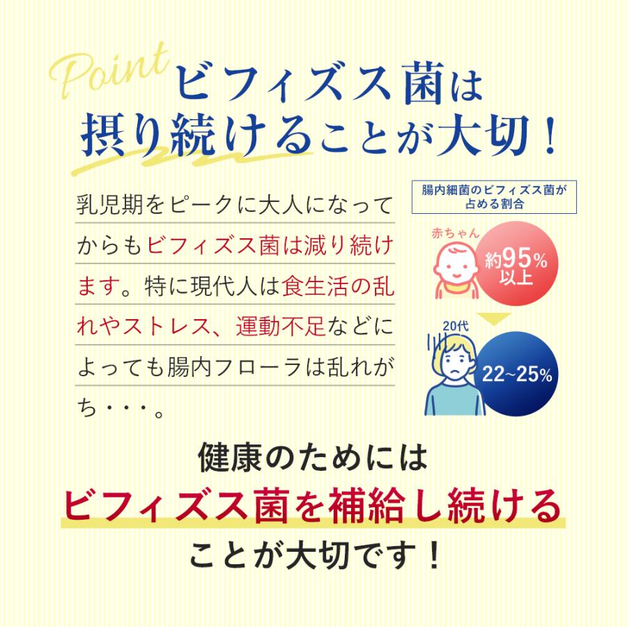 森永乳業 ビフィズス菌 サプリ 腸内環境サプリ 【公式】森永乳業