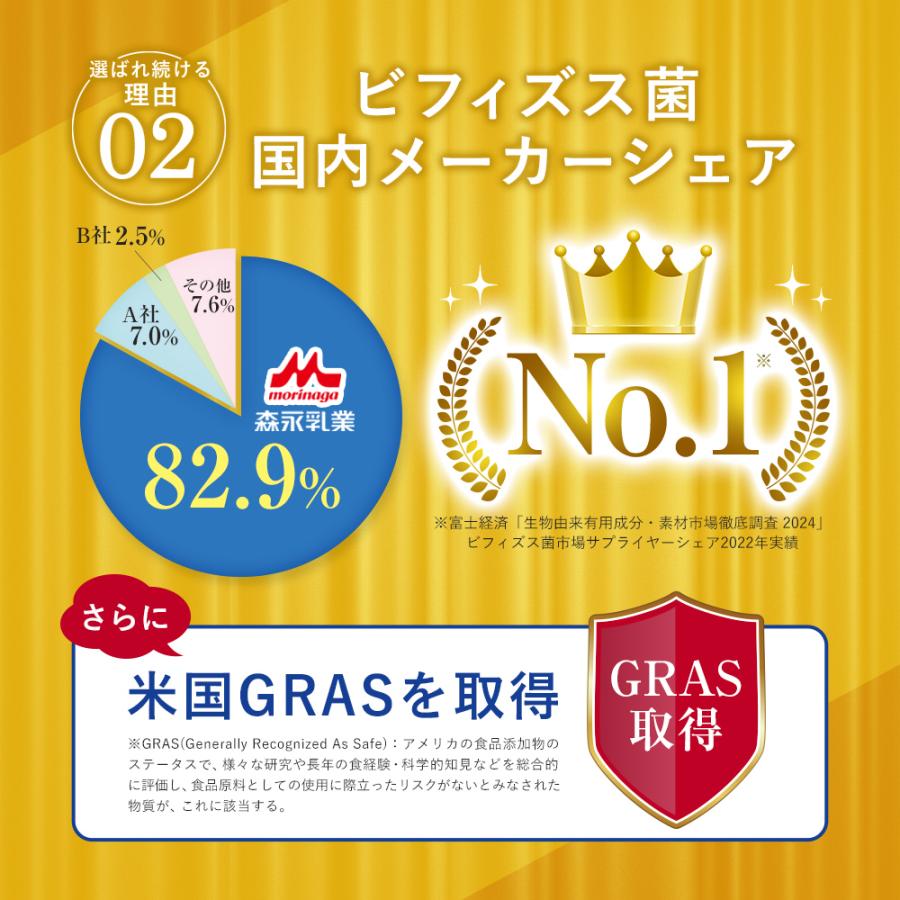 森永乳業 ビフィズス菌 サプリ 腸内環境サプリ 【公式】森永乳業