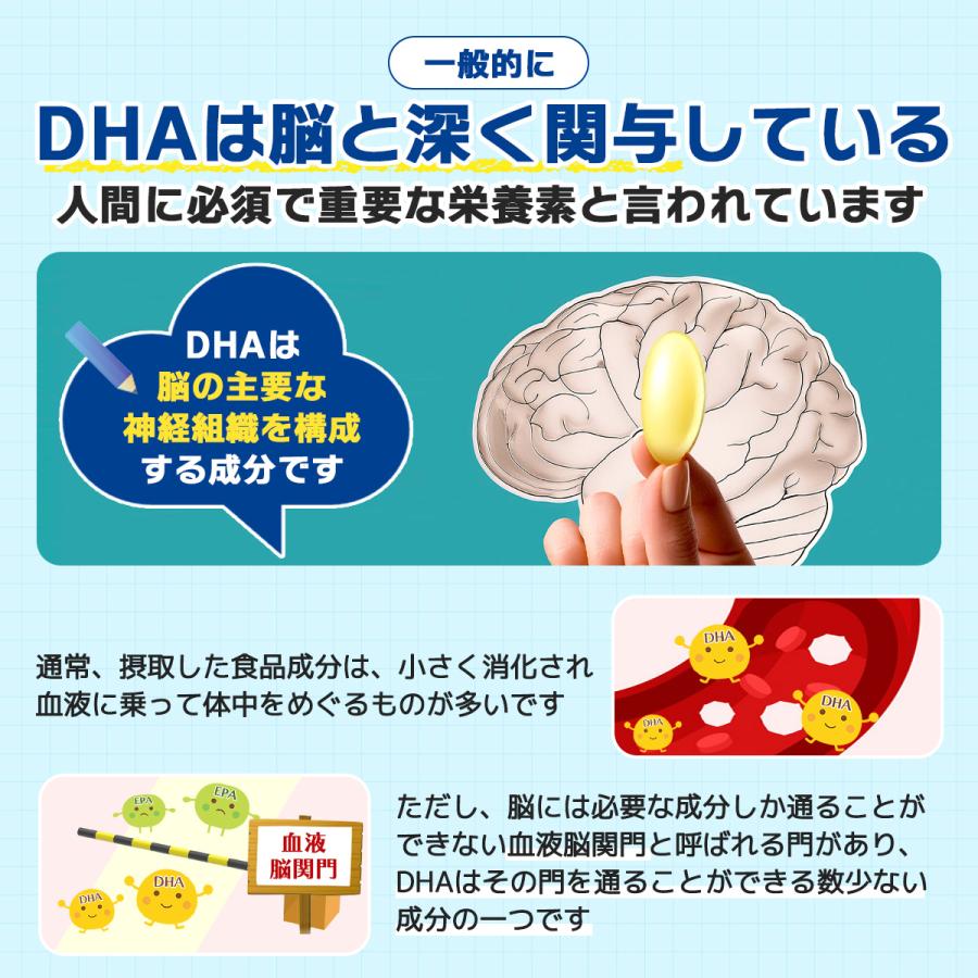 【公式】森永乳業 クリアDHA (6袋 約180日分) DHA 青魚 サプリ サプリメント 健康食品 魚油 男性 女性 健康 食事で不足 オメガ3 記憶 ヘルスケア セール_2