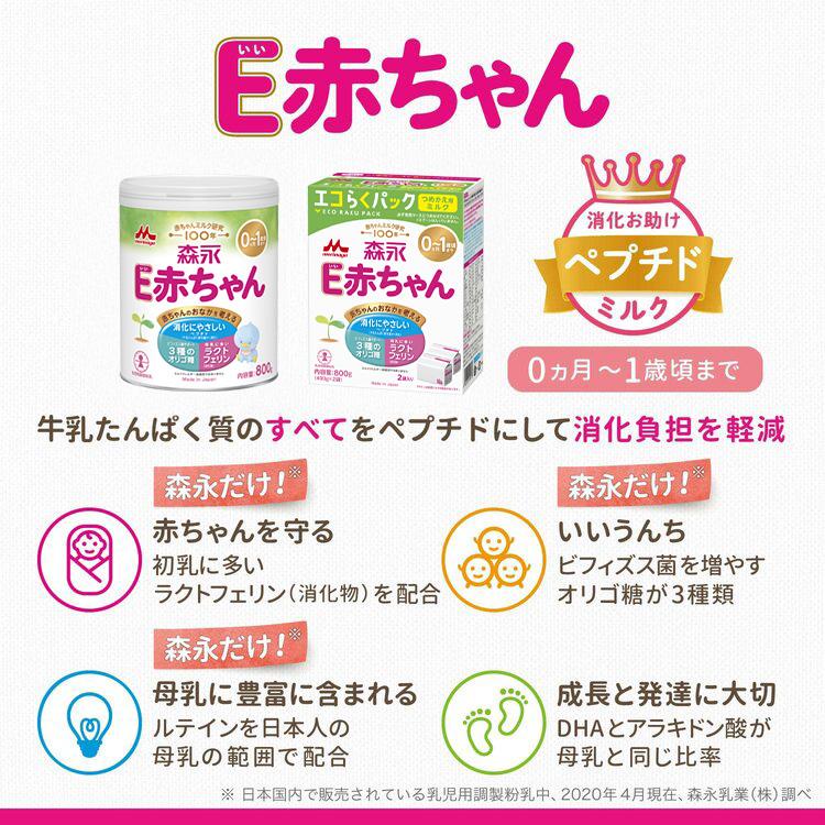 E赤ちゃん 【公式】 森永乳業 粉ミルク 詰め替え エコらくパック E赤ちゃん 【公式】 森永乳業 粉ミルク 詰め替え エコらくパック