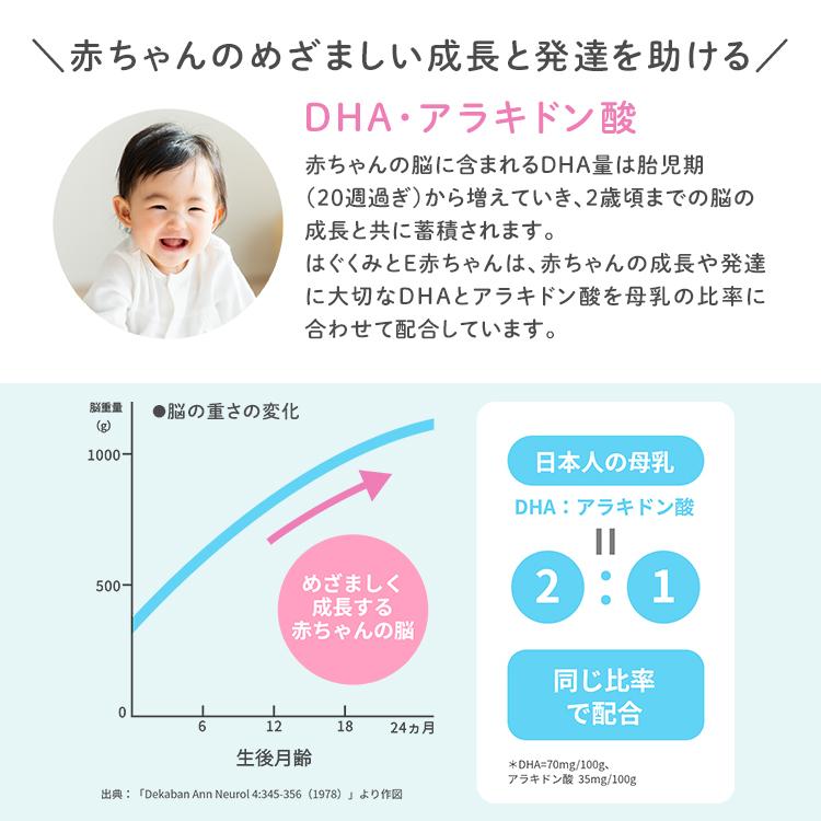 E赤ちゃん 【公式】 森永乳業 エコらくパック 詰め替え用 4箱(3200g