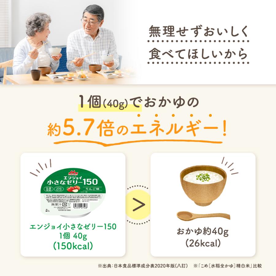 森永乳業 【公式】 エンジョイ小さなハイカロリーゼリー いろいろ