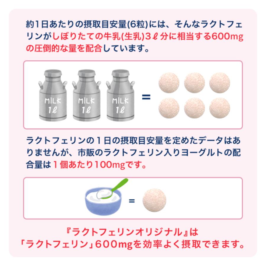 森永乳業 公式 お試し販売中 ラクトフェリン サプリメント サプライヤーシェアNo.1 サプリ 森永ラクトフェリンオリジナル 3袋 約45日分 ラクトフェリン600mg｜morinaga-milk｜07