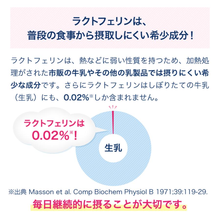 森永乳業 公式 お試し販売中 ラクトフェリン サプリメント サプライヤーシェアNo.1 サプリ 森永ラクトフェリンオリジナル 3袋 約45日分 ラクトフェリン600mg｜morinaga-milk｜08