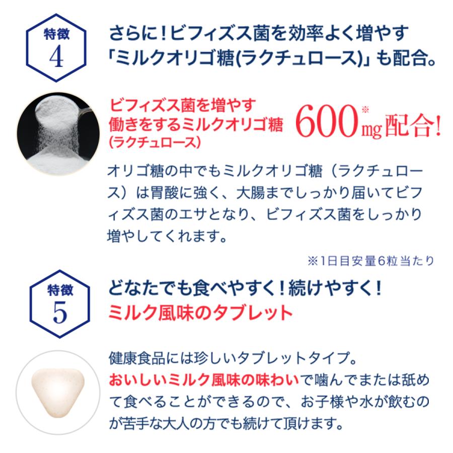 森永乳業 公式 ラクトフェリン サプライヤーシェアNo.1 サプリメント 森永ラクトフェリンプラス 1本 約30日分 ビフィズス菌 ミルクオリゴ糖を配合 サプリ｜morinaga-milk｜11