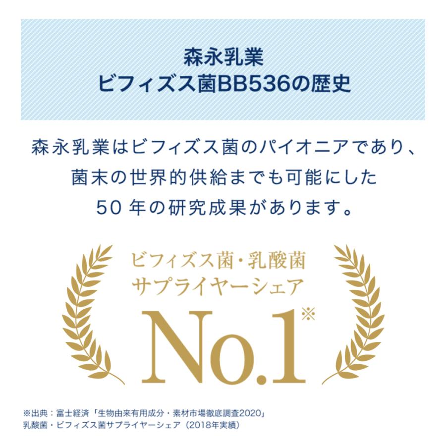 森永乳業 公式 ラクトフェリン サプライヤーシェアNo.1 サプリメント 森永ラクトフェリンプラス 1本 約30日分 ビフィズス菌 ミルクオリゴ糖を配合 サプリ｜morinaga-milk｜13