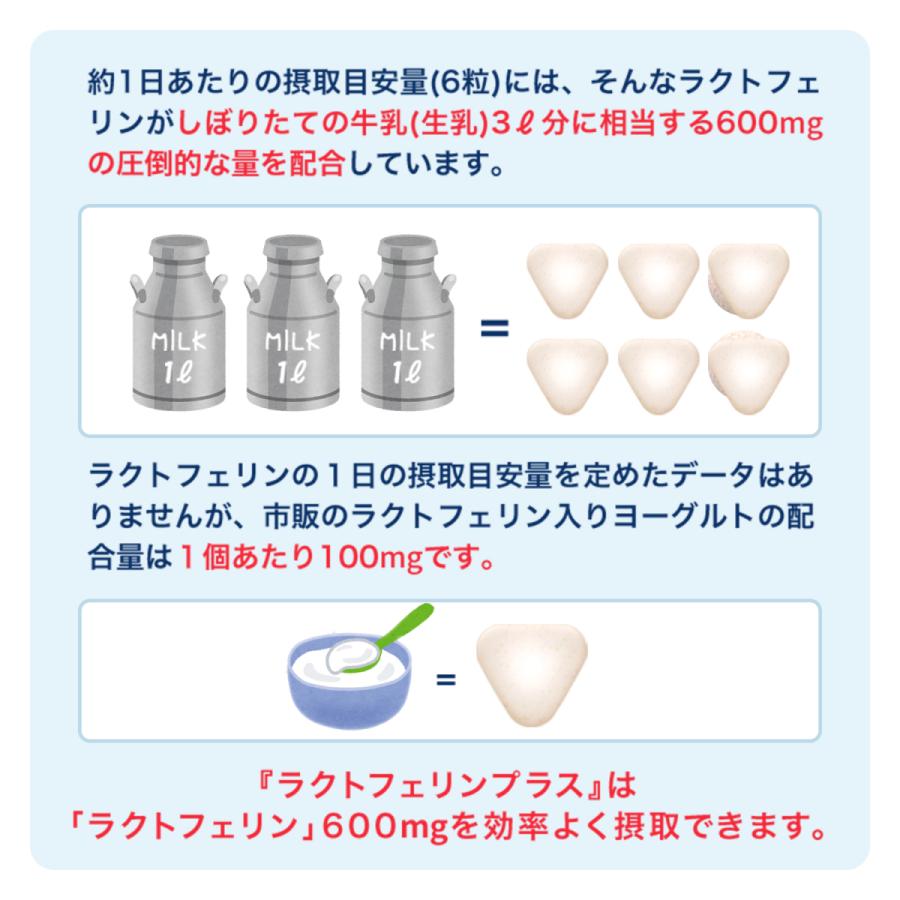 森永乳業 【公式】 ラクトフェリン サプライヤーシェアNo.1