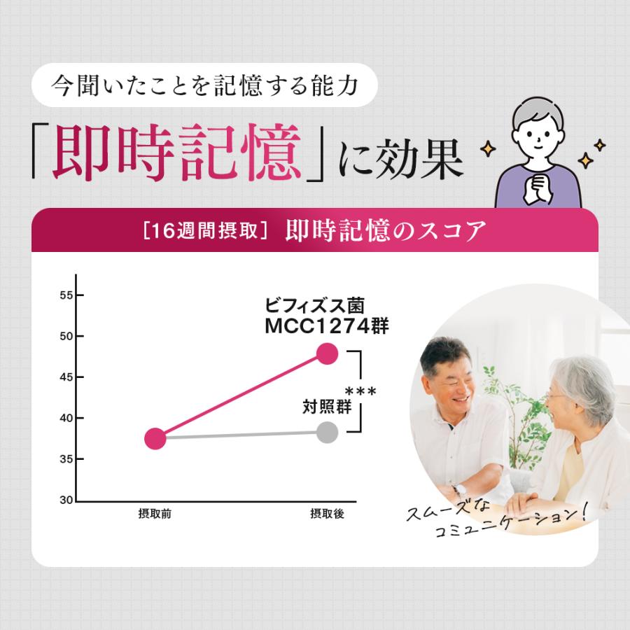 森永乳業 【公式】 メモリービフィズス記憶対策サプリ 12袋(約360日分