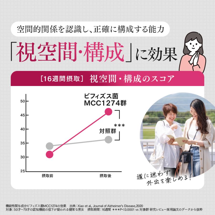 森永乳業 【公式】 メモリービフィズス記憶対策サプリ 12袋(約360日分