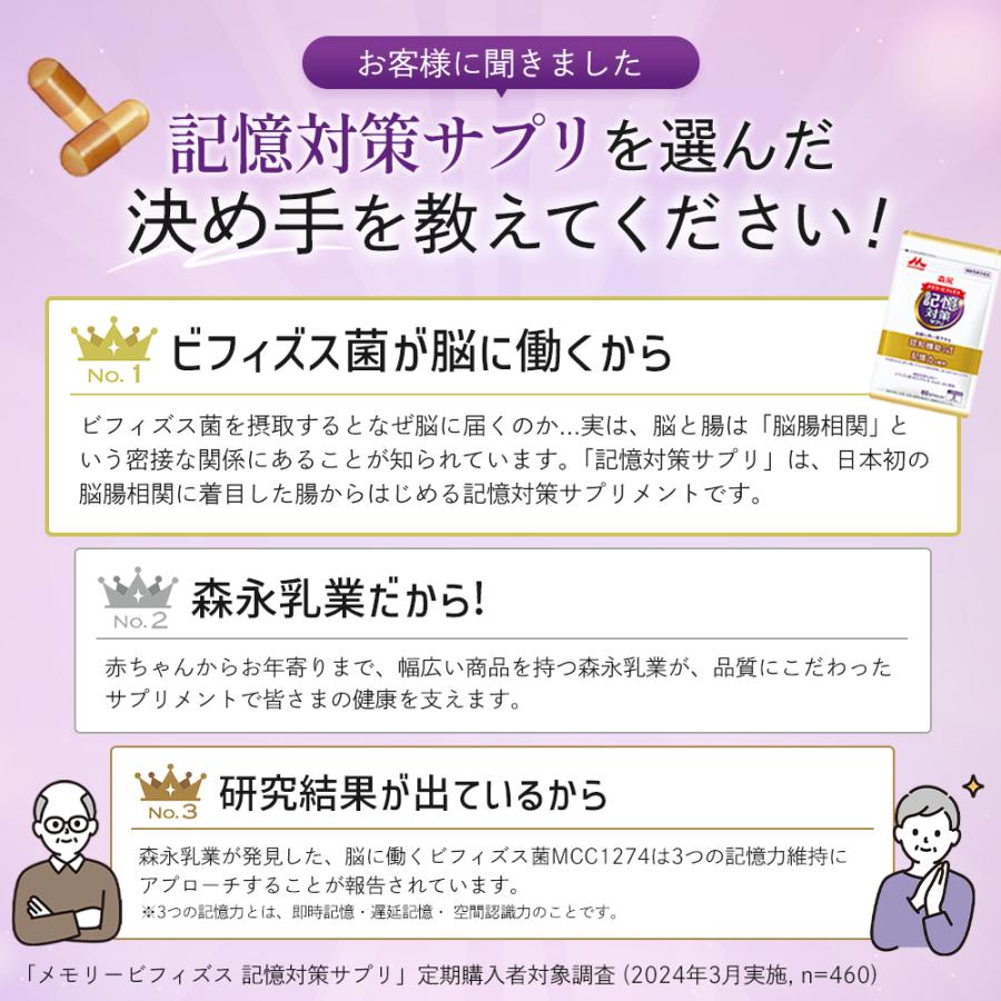 森永乳業 【公式】 メモリービフィズス記憶対策サプリ お試し 約 森永乳業 【公式】 メモリービフィズス記憶対策サプリ お試し 約