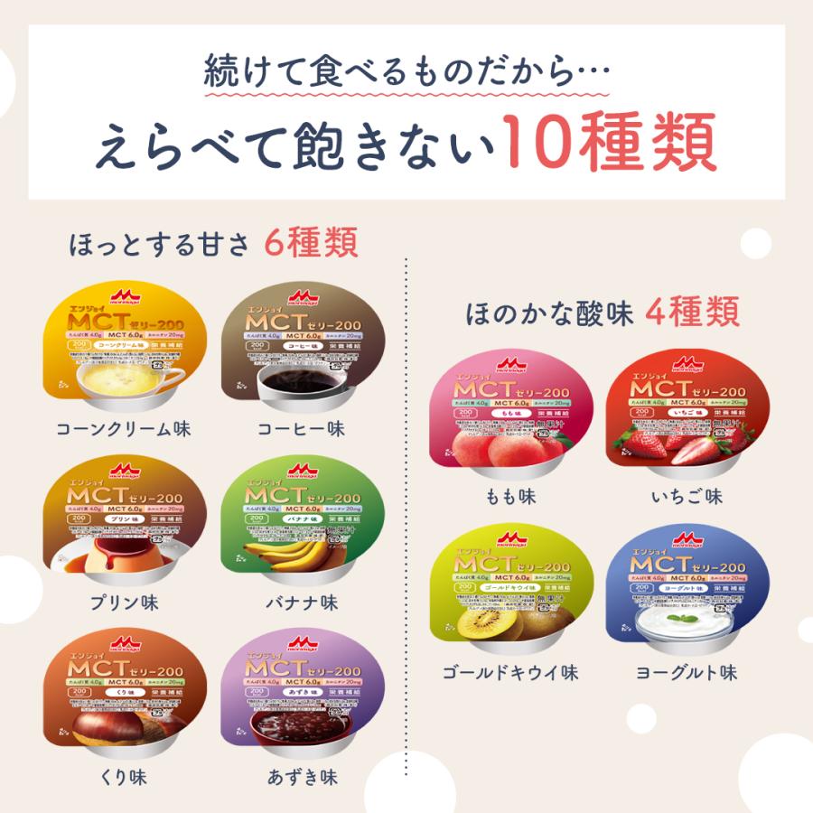 森永乳業 【公式】 エンジョイMCTゼリー200 プリン味 (24個) 介護食