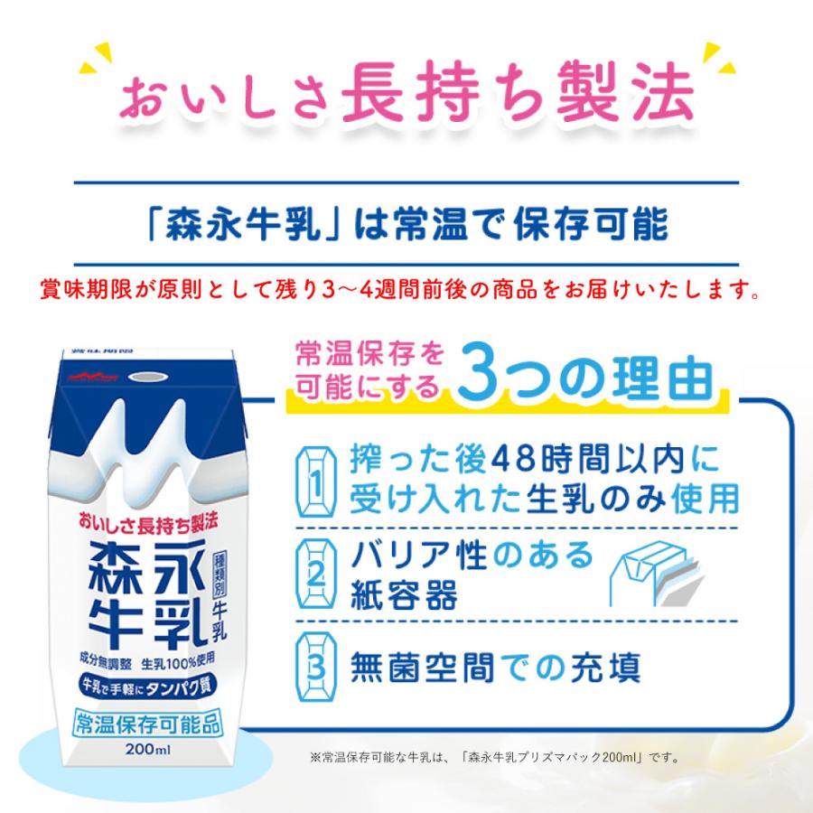 森永乳業 公式 森永牛乳 (200ml×24本) 牛乳 生乳 ミルク タンパク質 紙パック 常温保存 まとめ買い ディズニー パッケージ｜morinaga-milk｜02