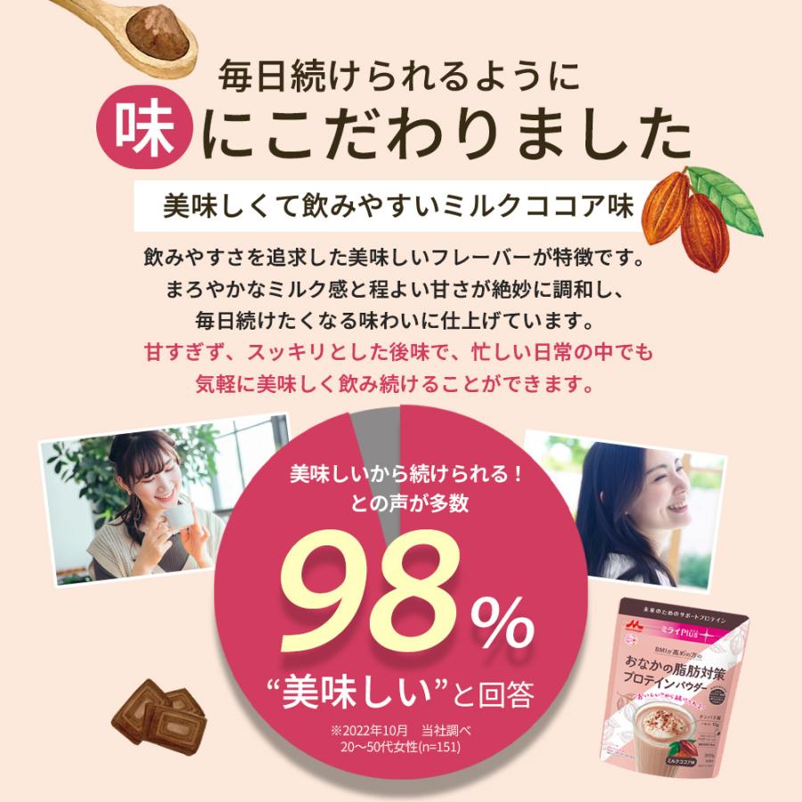 森永乳業 【公式】 ミライプラス おなかの脂肪対策 プロテイン