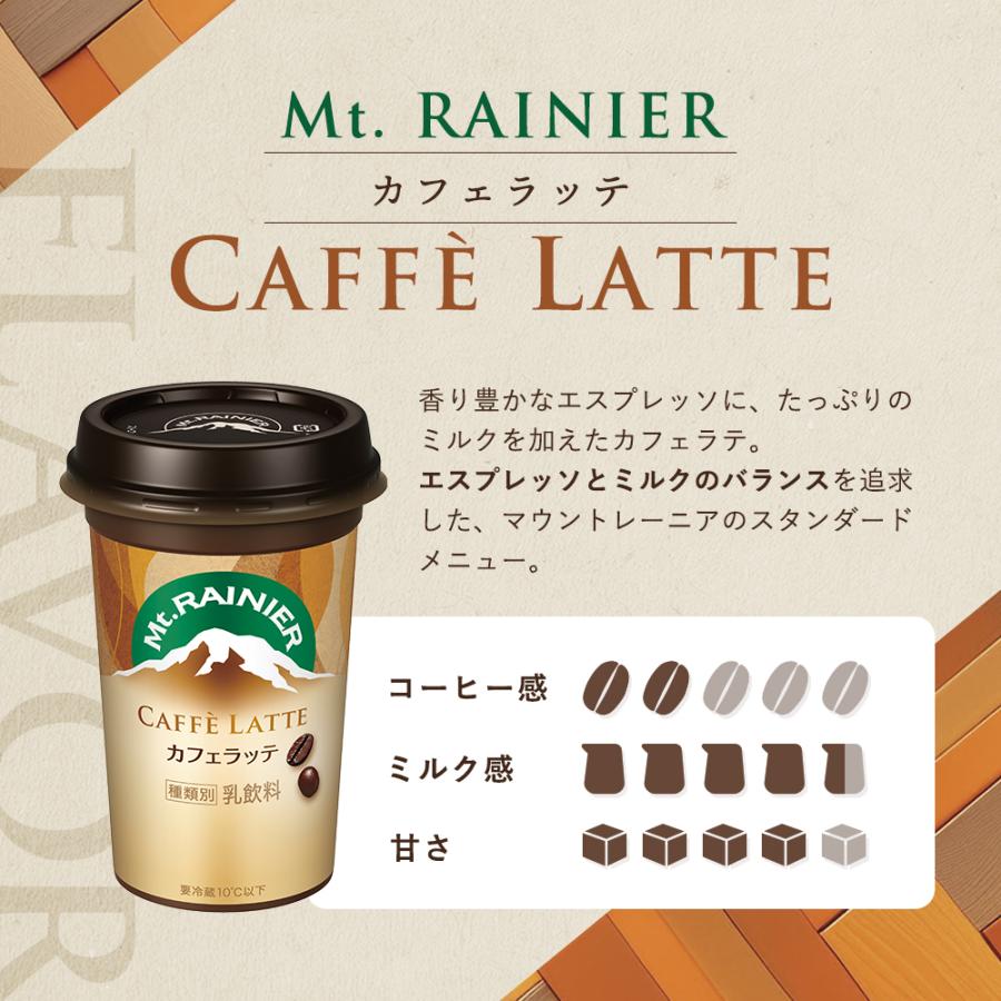 カフェラテ様 リクエスト 2点 まとめ商品 まとめ売り【公式オンライン
