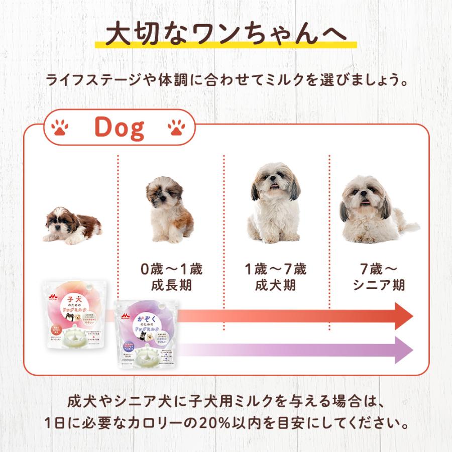森乳サンワールド 【公式】 森永乳業 かぞくのためのドッグミルク