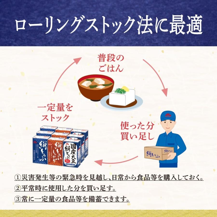 森永乳業 公式 国産大豆 絹とうふ 250g×24丁 贈答 ギフト プレゼントに 日本初 長期常温保存可能 たんぱく質14g 発売40年以上のロングセラーシリーズ お歳暮｜morinaga-milk｜07