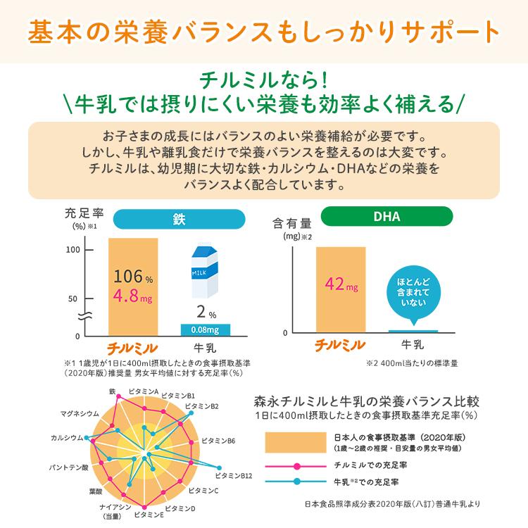 森永乳業 【公式】 チルミル フォローアップミルク 1歳〜3歳頃まで