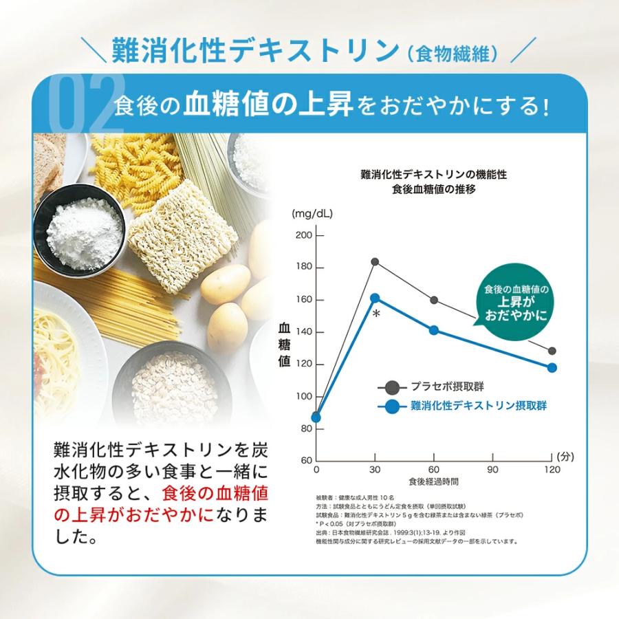 血圧 食物繊維 血糖値 コレステロール サプリ【公式】森永乳業 トリプルサプリ 2箱 約60日分 トリプルヨーグルト 血糖値下げる サプリメント | 森永乳業 | 11