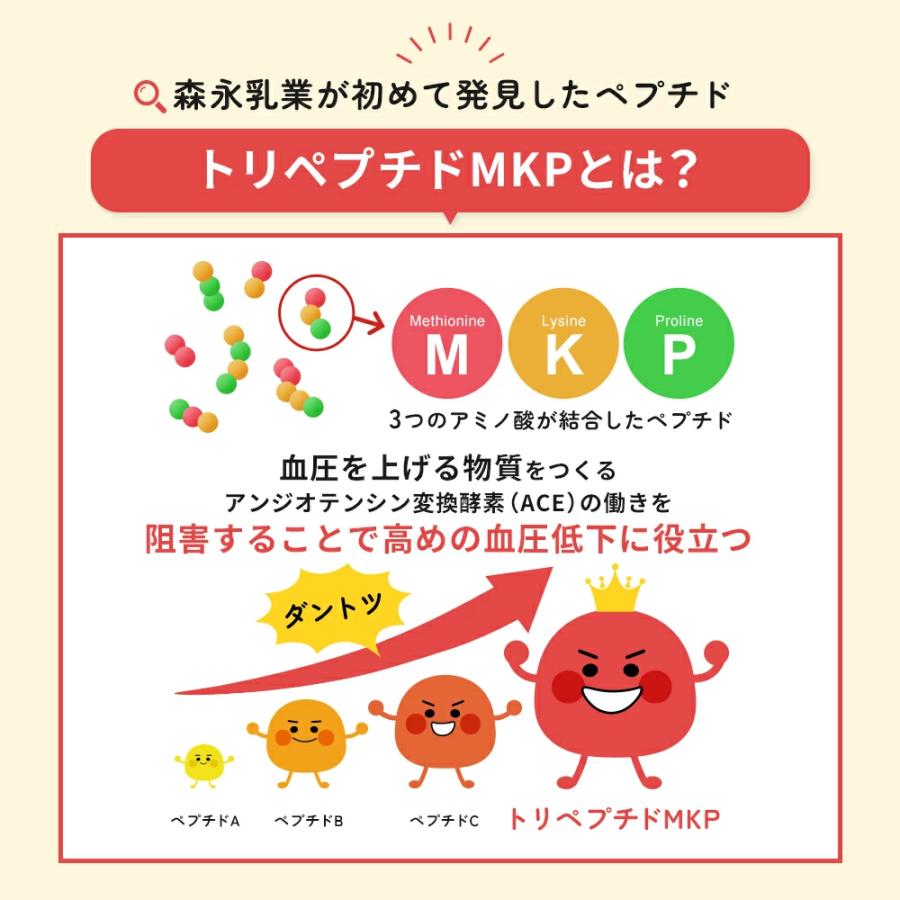 血圧 食物繊維 血糖値 コレステロール サプリ【公式】森永乳業 トリプルサプリ 2箱 約60日分 トリプルヨーグルト 血糖値下げる サプリメント | 森永乳業 | 07