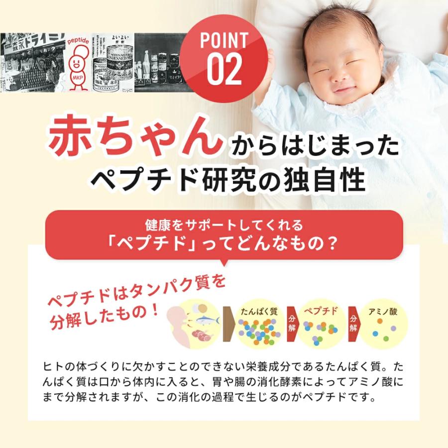 コレステロール  血圧 食物繊維 血糖値 サプリ【公式】 森永乳業 トリプルサプリ 6箱 約180日分 トリプルヨーグルト  血糖値下げる サプリメント 粉末 セール | 森永乳業 | 06