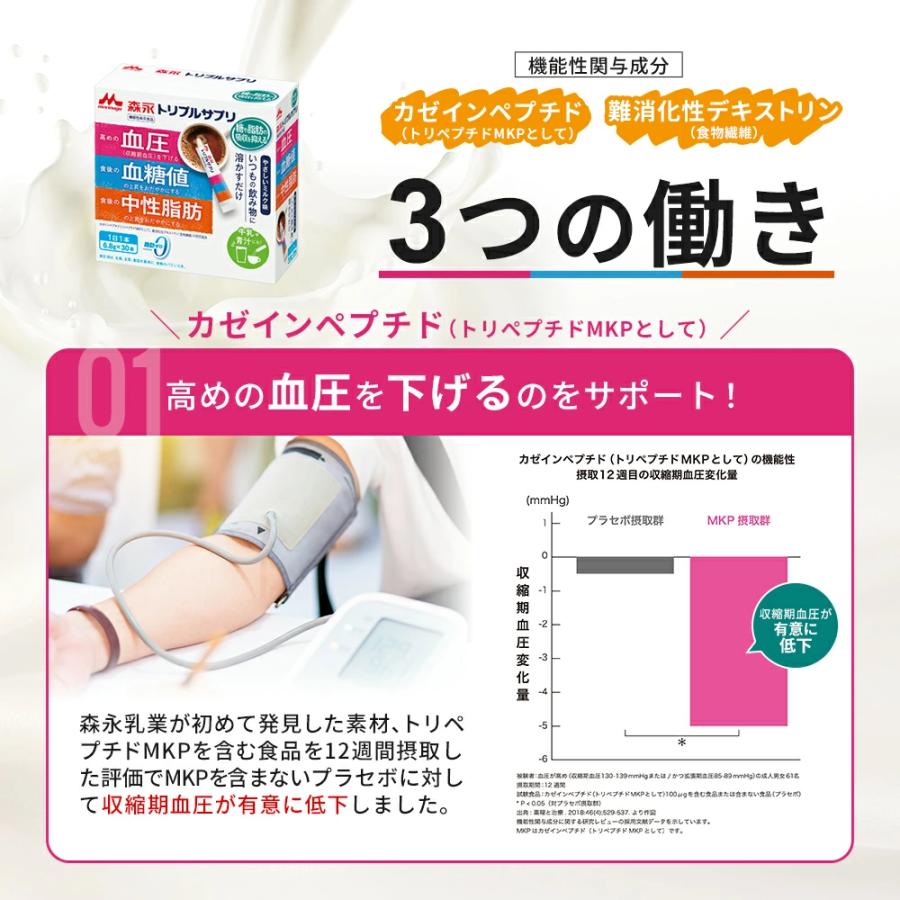 コレステロール  血圧 食物繊維 血糖値 サプリ【公式】 森永乳業 トリプルサプリ 9箱 約270日分 トリプルヨーグルト  血糖値下げる サプリメント 粉末 セール | 森永乳業 | 10