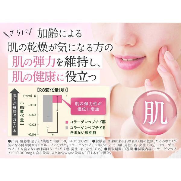 森永製菓 コラーゲン 10000mg 36本 おいしいコラーゲンドリンク 125ml
