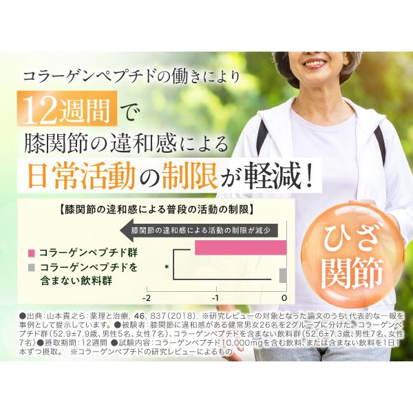 森永製菓 コラーゲン 10000mg 36本 おいしいコラーゲンドリンク 125ml