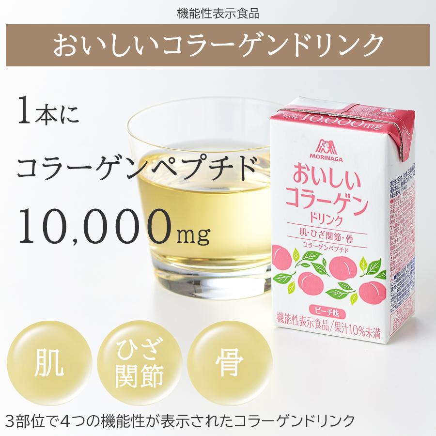 森永製菓 おいしいコラーゲンドリンク 125ml×36本 ピーチ味/レモン味 機能性表示食品 コラーゲンペプチド｜morinagaseika｜07